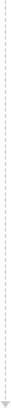 planconnection